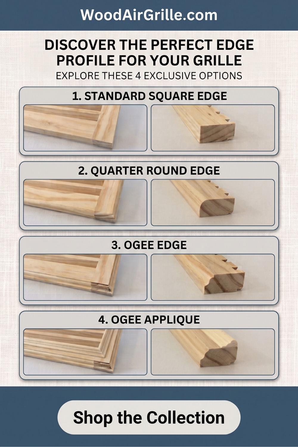 Infographic displaying 4 wood air grille edge profiles from WoodAirGrille.com: 1. Standard Square Edge (flat 90-degree corner), 2. Quarter Round Edge (rounded top corner), 3. Ogee Edge (flowing S-curve), and 4. Ogee Applique (layered decorative curve). The graphic is titled "Discover the perfect edge profile for your grille" and includes a "Shop the Collection" button.