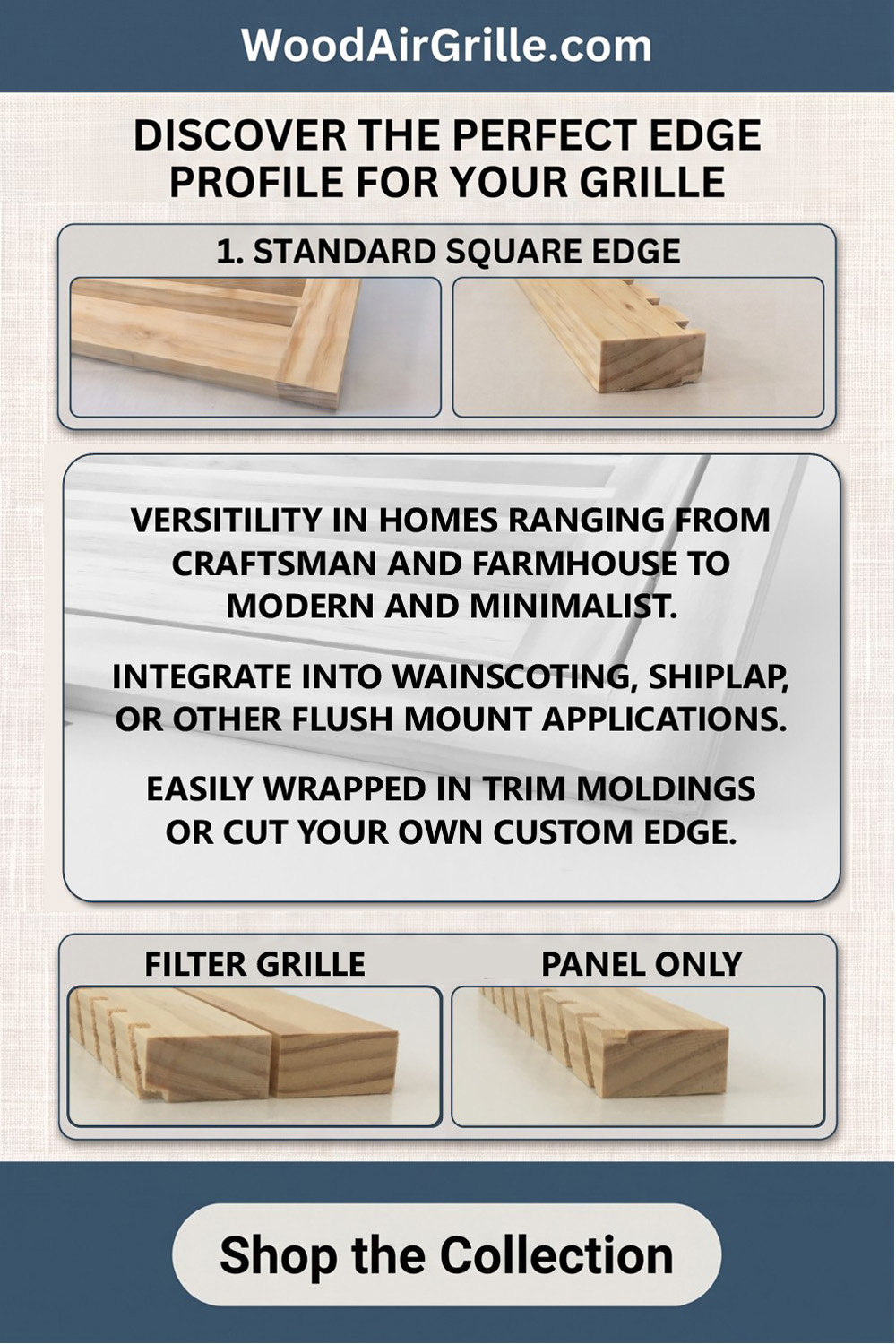 Infographic displaying 4 wood air grille edge profiles from WoodAirGrille.com: 1. Standard Square Edge (flat 90-degree corner), 2. Quarter Round Edge (rounded top corner), 3. Ogee Edge (flowing S-curve), and 4. Ogee Applique (layered decorative curve). The graphic is titled "Discover the perfect edge profile for your grille" and includes a "Shop the Collection" button.