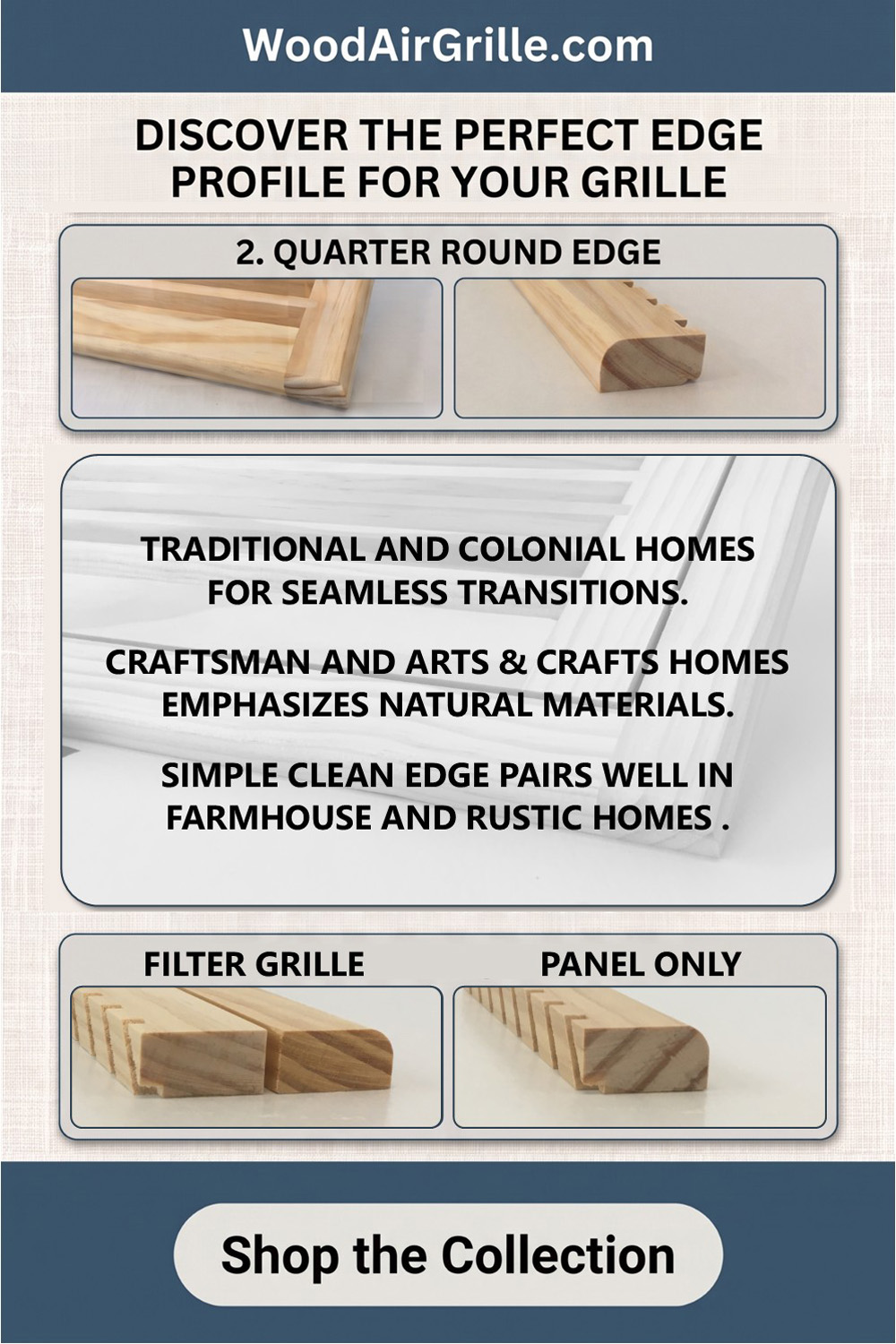 Infographic displaying 4 wood air grille edge profiles from WoodAirGrille.com: 1. Standard Square Edge (flat 90-degree corner), 2. Quarter Round Edge (rounded top corner), 3. Ogee Edge (flowing S-curve), and 4. Ogee Applique (layered decorative curve). The graphic is titled "Discover the perfect edge profile for your grille" and includes a "Shop the Collection" button.