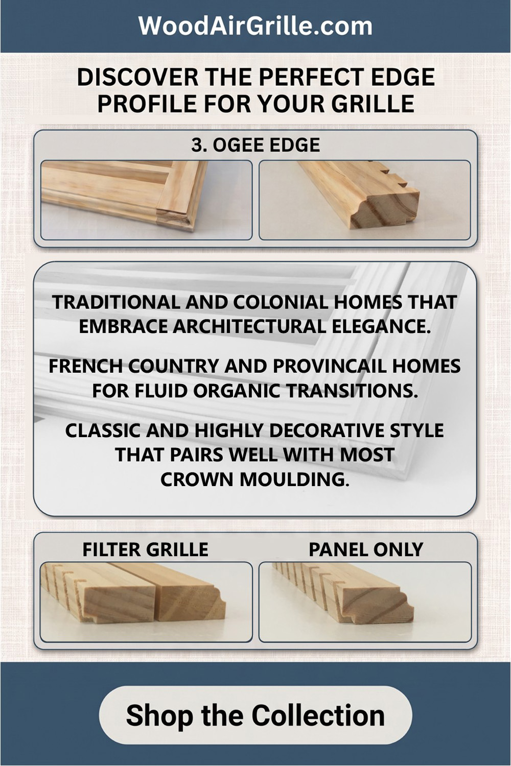 Infographic displaying 4 wood air grille edge profiles from WoodAirGrille.com: 1. Standard Square Edge (flat 90-degree corner), 2. Quarter Round Edge (rounded top corner), 3. Ogee Edge (flowing S-curve), and 4. Ogee Applique (layered decorative curve). The graphic is titled "Discover the perfect edge profile for your grille" and includes a "Shop the Collection" button.